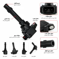 کوئل آریزو 5 اسپرت FL